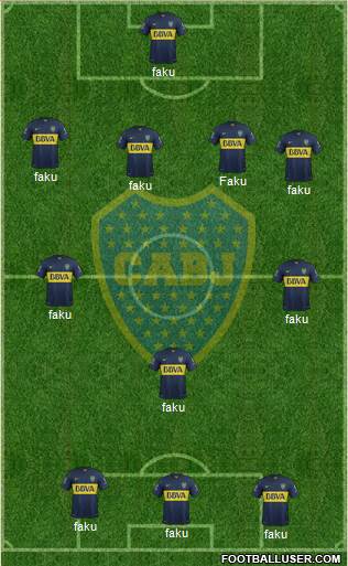 Boca Juniors Formation 2016
