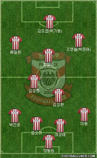 Gwangju Sangmu Bulsajo Formation 2016