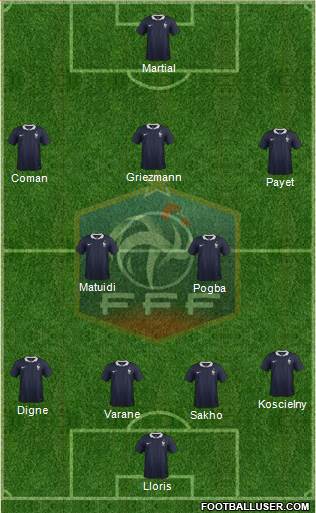 France Formation 2016