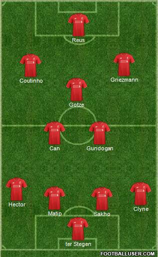 Liverpool Formation 2016