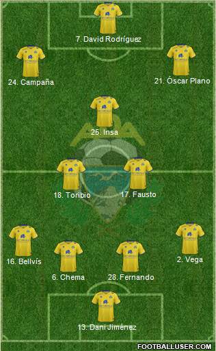 A.D. Alcorcón Formation 2016