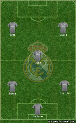 Real Madrid C.F. Formation 2016