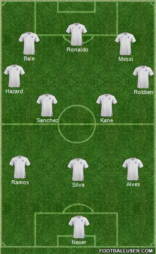 England Formation 2016