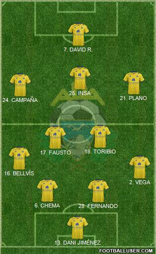 A.D. Alcorcón Formation 2016