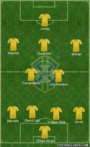 Brazil Formation 2016
