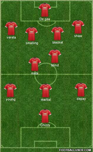 Manchester United Formation 2016