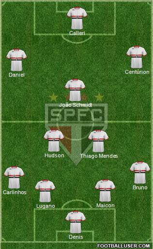 São Paulo FC Formation 2016