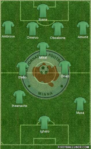 Niger Tornadoes FC Formation 2016