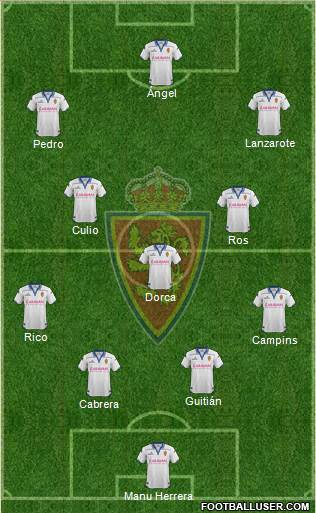 R. Zaragoza S.A.D. Formation 2016