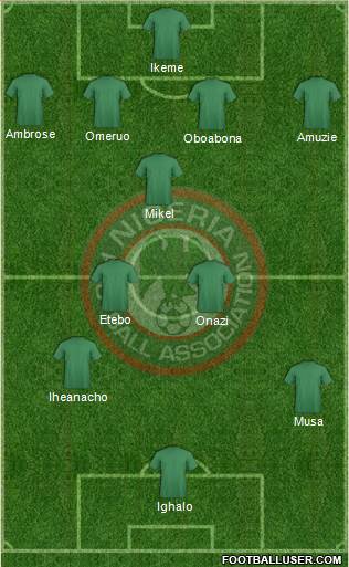 Nigeria Formation 2016