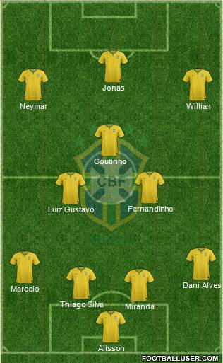 Brazil Formation 2016