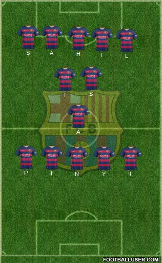 F.C. Barcelona Formation 2016