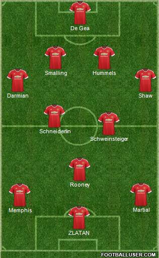 Manchester United Formation 2016