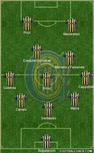 Rosario Central Formation 2016