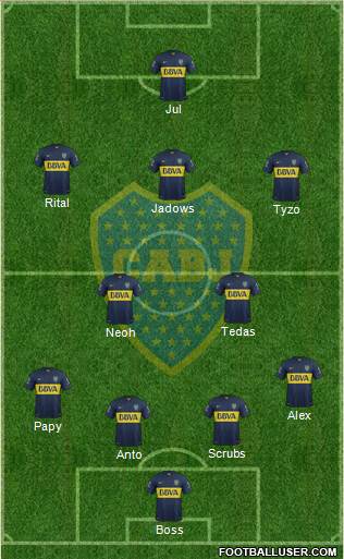 Boca Juniors Formation 2016
