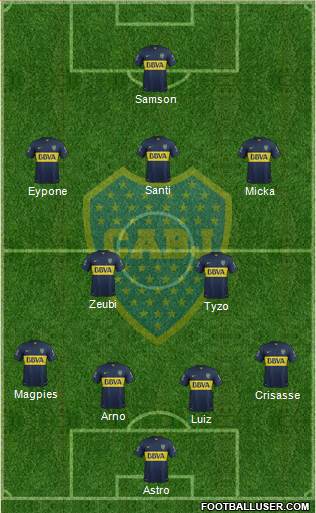 Boca Juniors Formation 2016