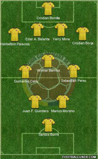 Colombia Formation 2016