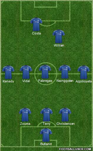 Chelsea Formation 2016