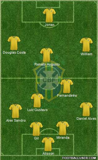 Brazil Formation 2016