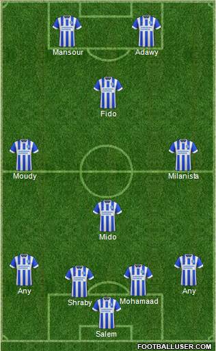 Brighton and Hove Albion Formation 2016