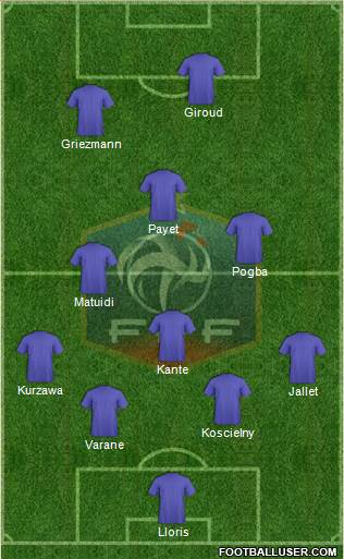 France Formation 2016