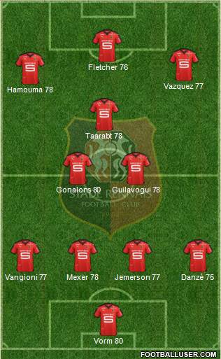 Stade Rennais Football Club Formation 2016