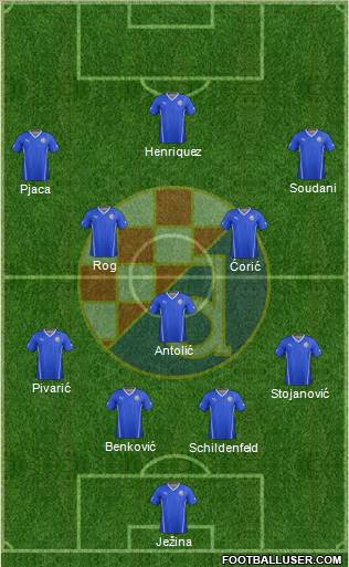 NK Dinamo Formation 2016