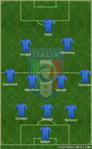 Italy Formation 2016