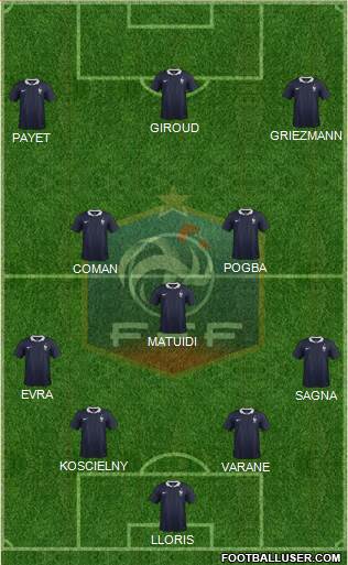 France Formation 2016