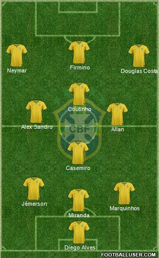 Brazil Formation 2016
