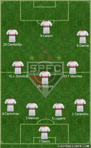 São Paulo FC Formation 2016