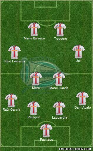 D. Alavés S.A.D. Formation 2016
