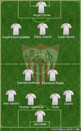 Sevilla F.C., S.A.D. Formation 2016