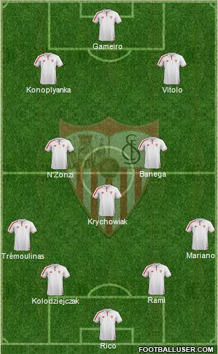 Sevilla F.C., S.A.D. Formation 2016