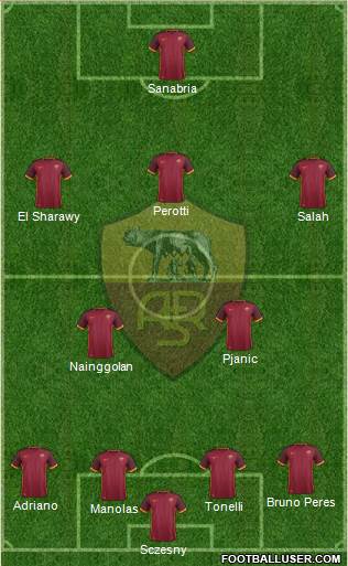 AS Roma Formation 2016