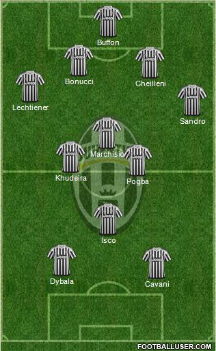 Juventus Formation 2016