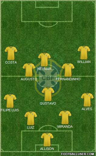 Brazil Formation 2016