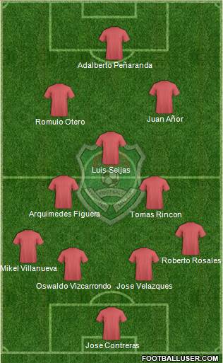 Malawi Formation 2016