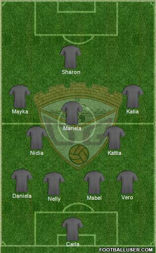 C.D. Guadalajara Formation 2016