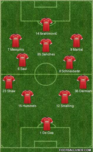 Manchester United Formation 2016