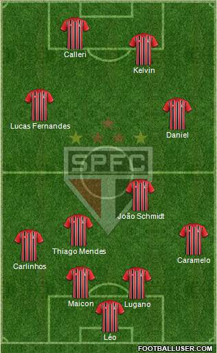 São Paulo FC Formation 2016