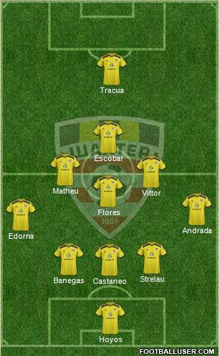 Shakhter Soligorsk 5-4-1 football formation