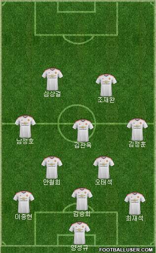 Manchester United Formation 2016