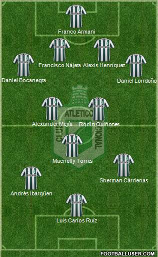 CDC Atlético Nacional Formation 2016