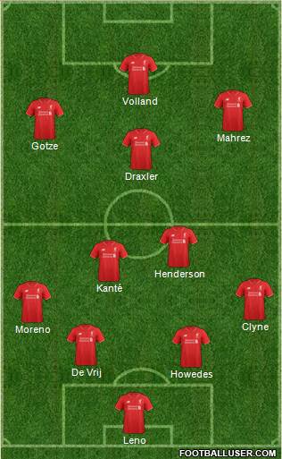 Liverpool Formation 2016