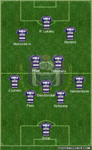 RSC Anderlecht Formation 2016