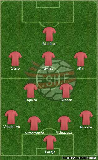 Albania Formation 2016