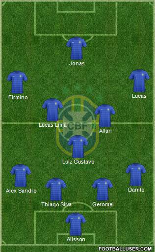 Brazil Formation 2016