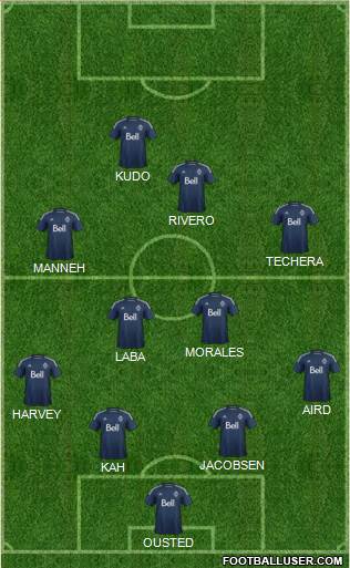 Vancouver Whitecaps FC Formation 2016