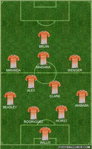 Houston Dynamo Formation 2016